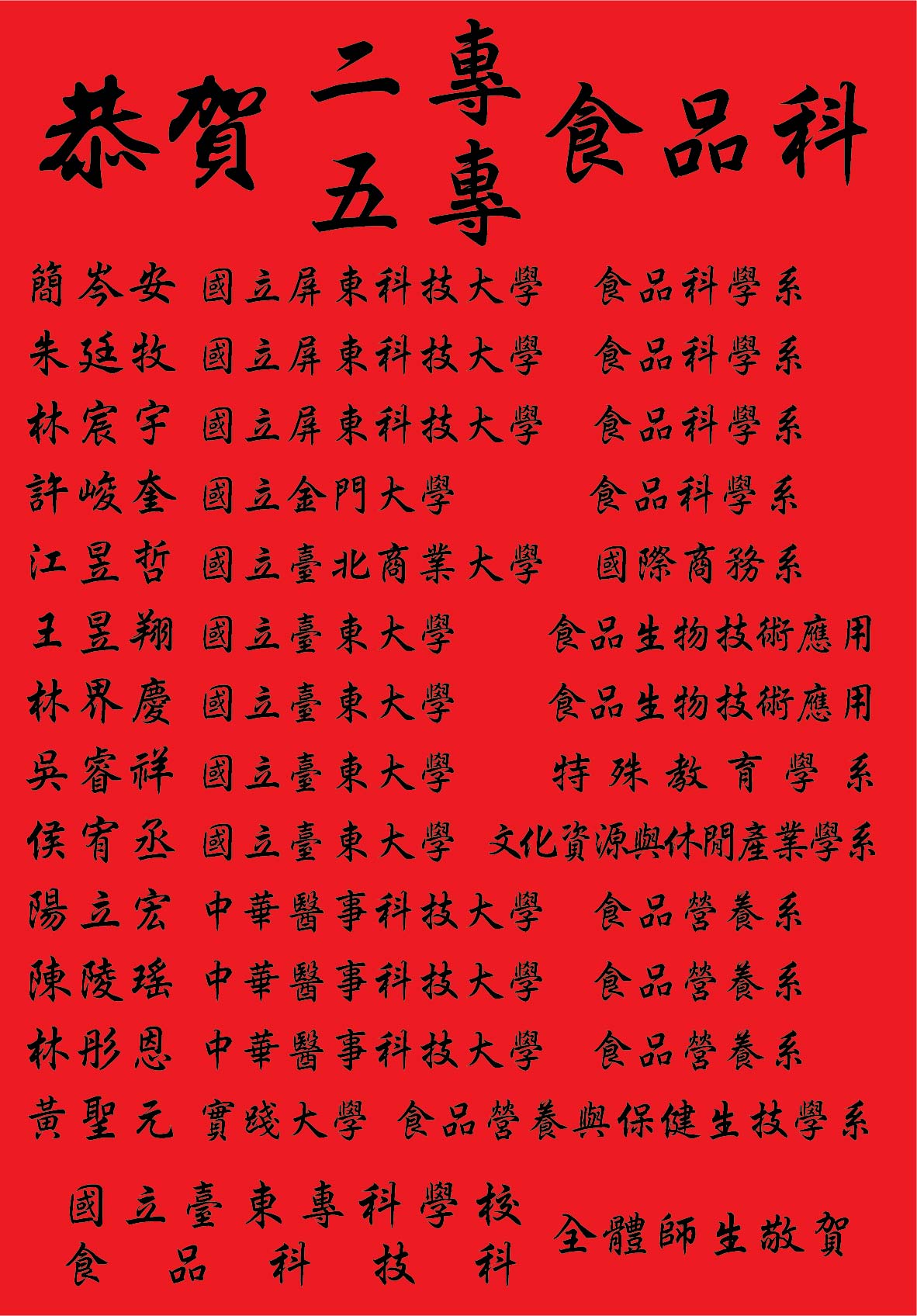 114年畢業生